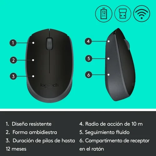 Logitech M171 Wireless Mouse ratón Ambidextro RF inalámbrico