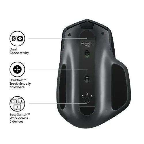 Logitech MX Master 2S Wireless Mouse ratón mano derecha RF