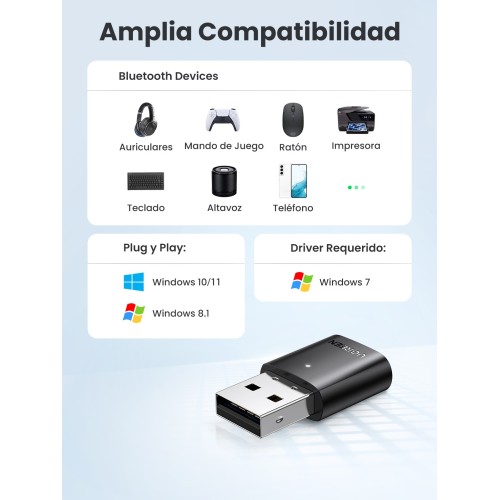 Ugreen 80889 adaptador y tarjeta de red Bluetooth 20 Mbit s