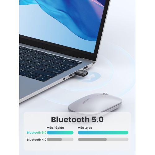 Ugreen 80889 adaptador y tarjeta de red Bluetooth 20 Mbit s