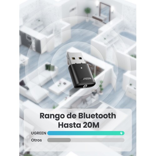 Ugreen 80889 adaptador y tarjeta de red Bluetooth 20 Mbit s